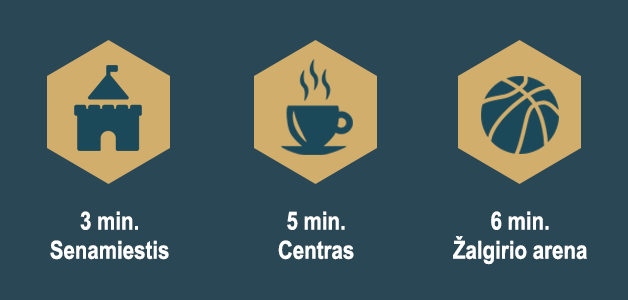 Piliamiesčio verslo centras Kaune