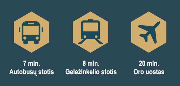 Piliamiesčio verslo centras Kaune