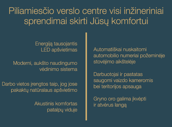 Piliamiesčio verslo centras